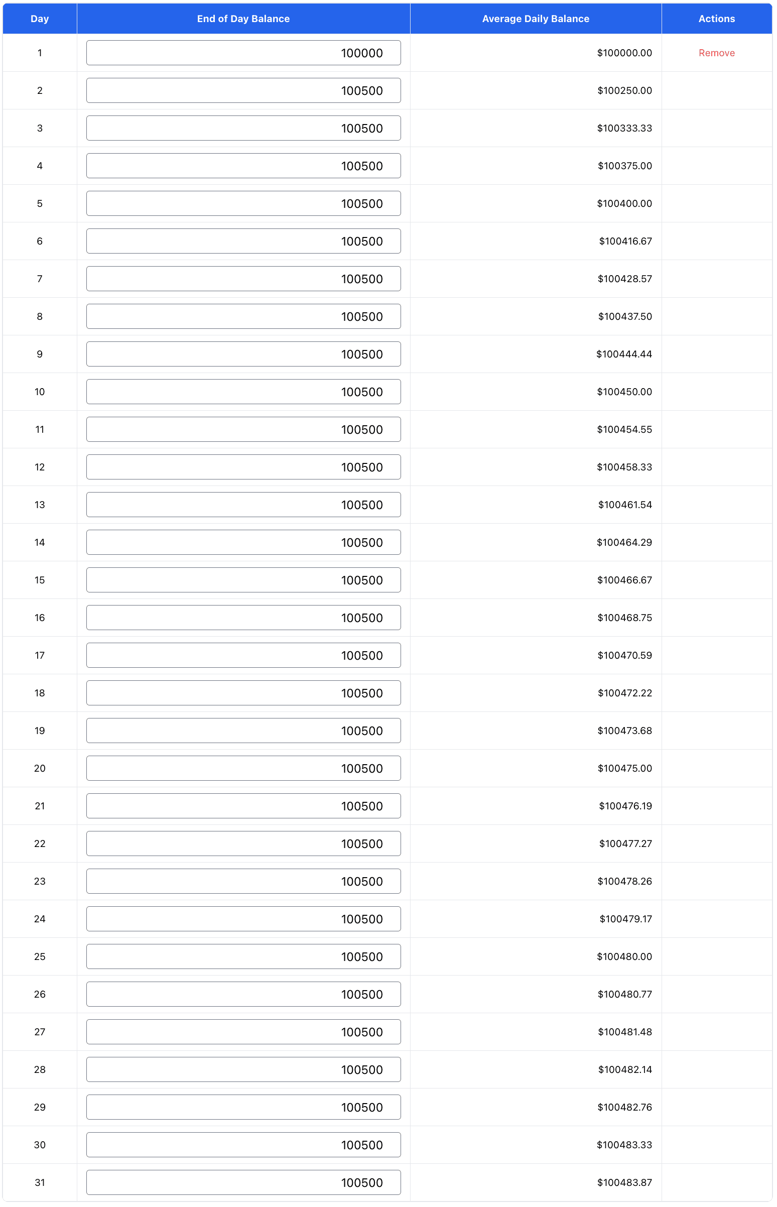 Screenshot of calculation using the tool